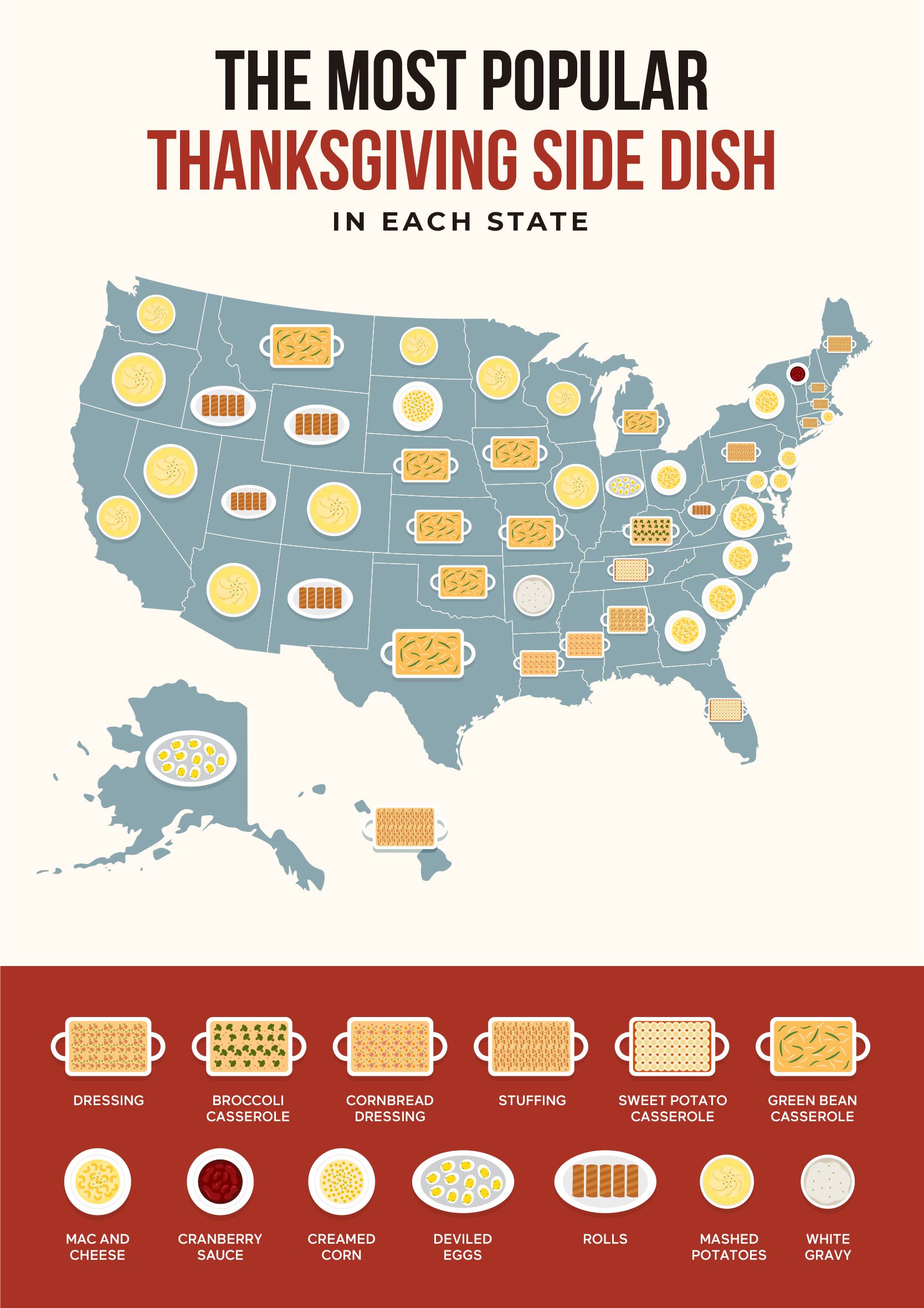 the-most-popular-thanksgiving-side-dish-in-each-state-2021-study